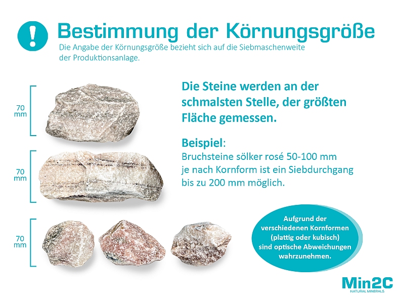 Bruchstein <br> Marmor <br> Naturweiss
